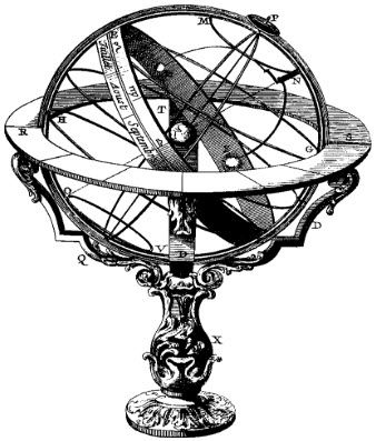 símbolo da Geografia Esfera Armilar