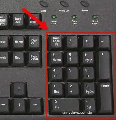 Digitar símbolos com teclado numérico do computador