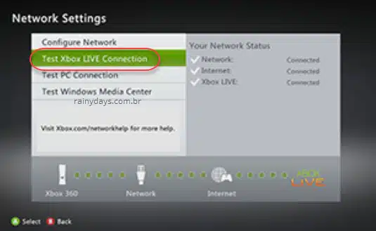 Text Xbox Live Conection para como atualizar o Xbox 360