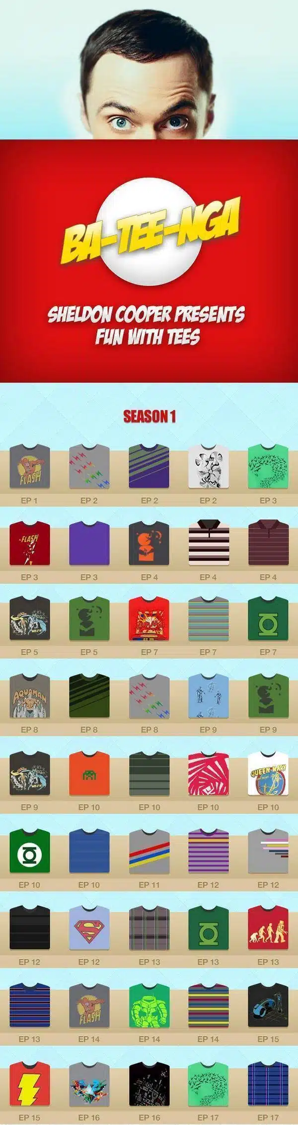 Todas as camisetas do Sheldon Cooper em The Big Bang Theory