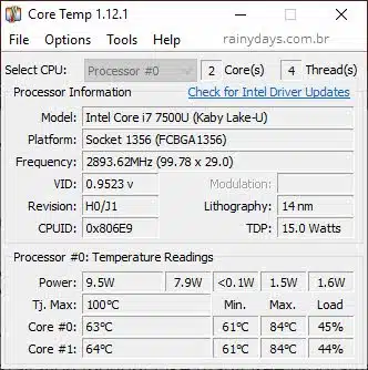 Tela do Core Temp monitorar temperatura do computador