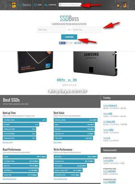 Sites para comparar SSD, comparativo SSD