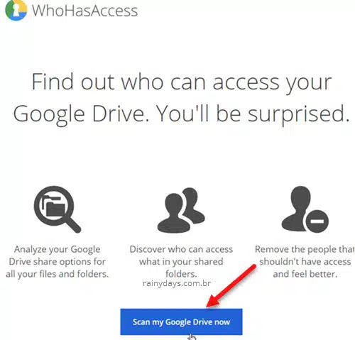 Escanear Google Drive para ver quem está acessando arquivos
