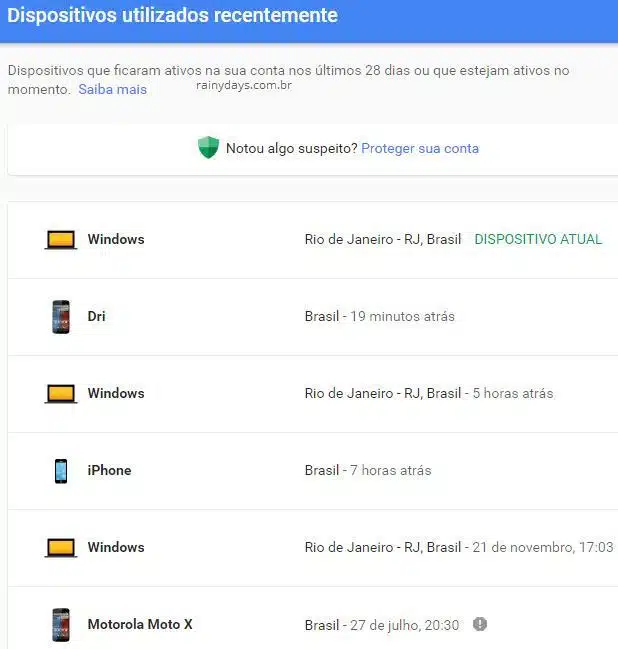 Ver quais dispositivos acessaram conta do Google