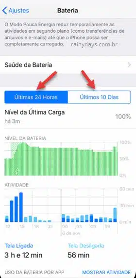 Ver qual aplicativo está gastando bateria no iPhone