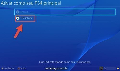 Desativar Conta da PSN no PS4