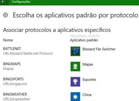 aplicativos padrão do Windows por protocolo