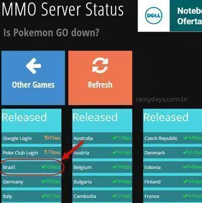 MMO Server Status Pokémon Go