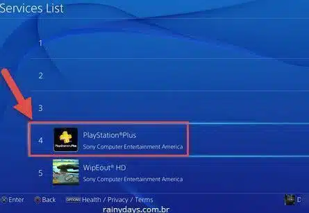 Playstation Plus Lista de Serviços PS4, para desativar renovação