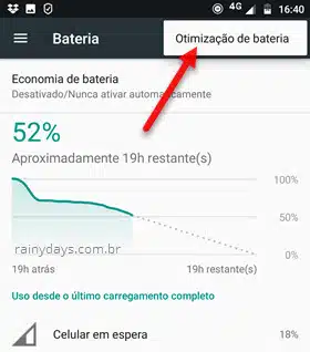 Otimização de bateria Android