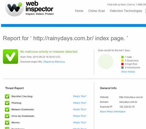 Como Web Inspector verificar link de site