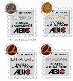 Categorias de qualidade dos cafés Brasil ABIC