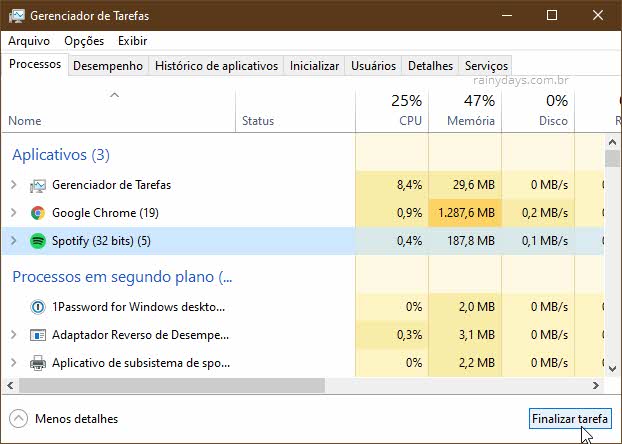 Finalizar tarefas pelo Gerenciador de Tarefas do Windows