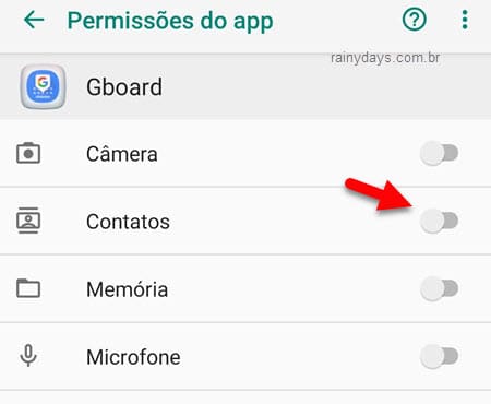 Impedir Gboard teclado Google de verificar contatos Android